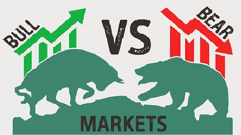 Bear market và Bull market