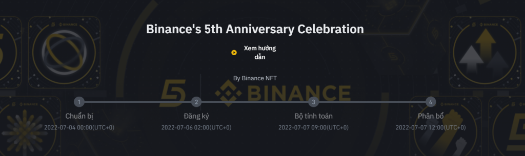 Các vòng đăng ký và thời gian diễn ra Binance’s 5th Anniversary